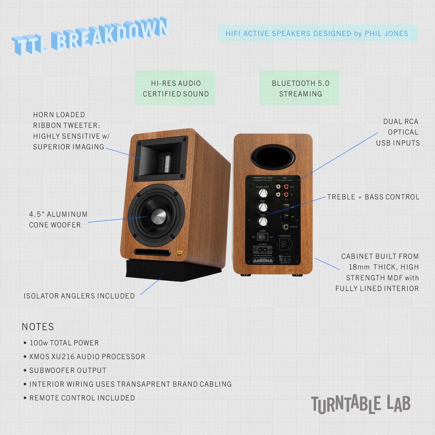 Edifier: Airpulse A80 Powered Speakers w/ Bluetooth - Wood Brown