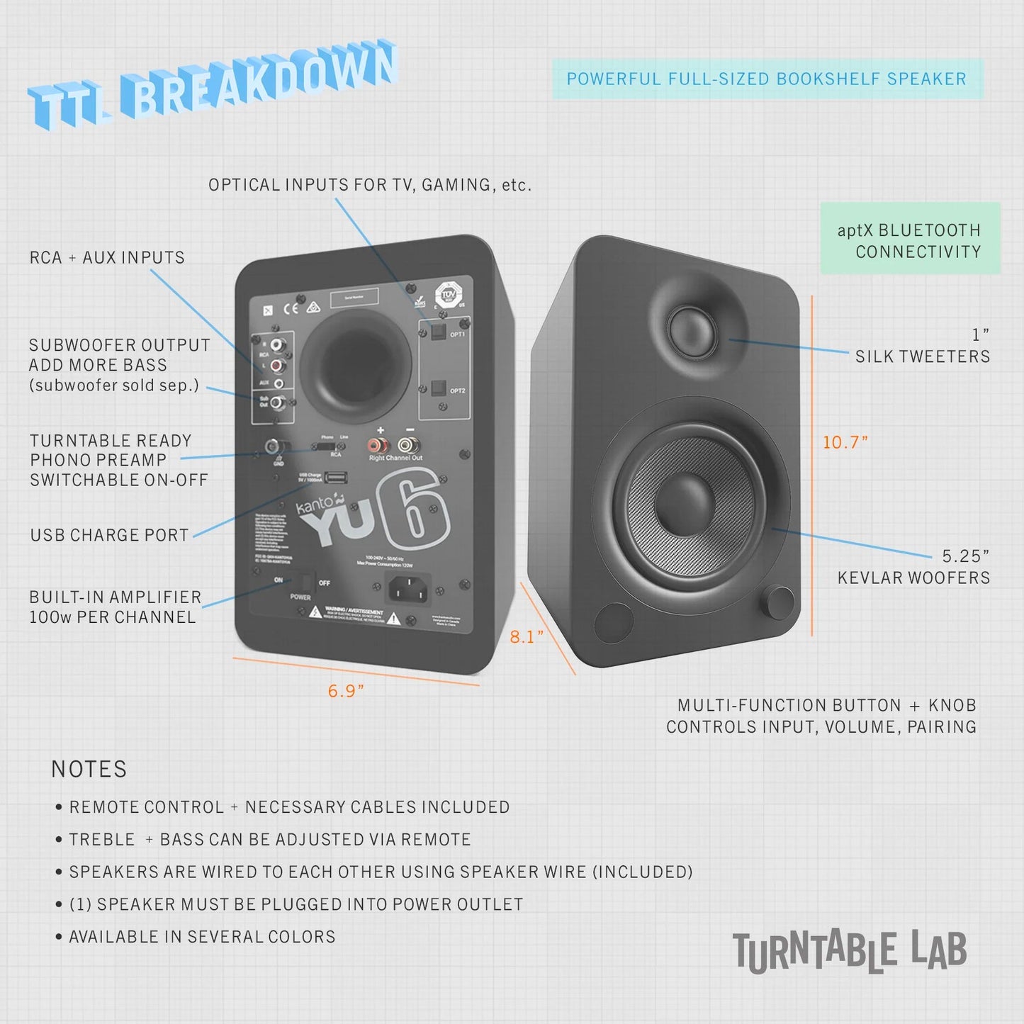 Kanto: YU6 Powered Bookshelf Speakers - Matte Black (YU6MB)